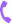 Prime Publisher Hub